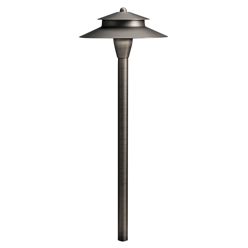 bigfrogsupply1460296