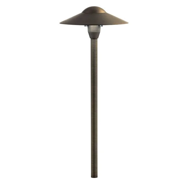 bigfrogsupply1624074